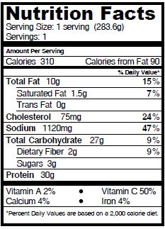 Chicken Teriyaki Nutrition Information