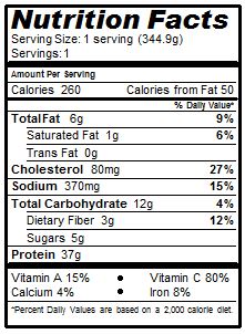 Turkey Taco Zoodle Soup Nutrition Information