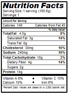 artichoke nachos nutrition information