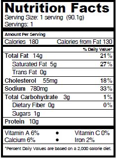 buffalo chicken dip nutrition information