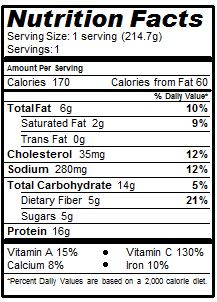 mini pepper nachos nutrition information