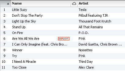 Workout Music - Cardio Playlist, by Chelle October  2012