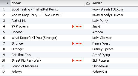 Workout Music - Cardio Playlist, by Chelle March 2012
