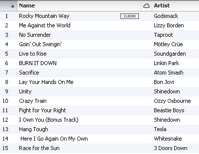 Workout Music - Cardio Playlist, by Chelle May 2012
