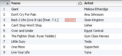 Workout Music - Cardio Playlist, by Chelle July  2012