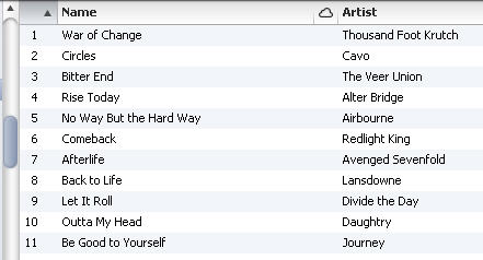 Workout Music - Cardio Playlist, by Chelle September  2012