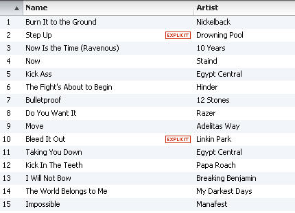 Chelle Stafford's October 2011 Weight Lifting Playlist