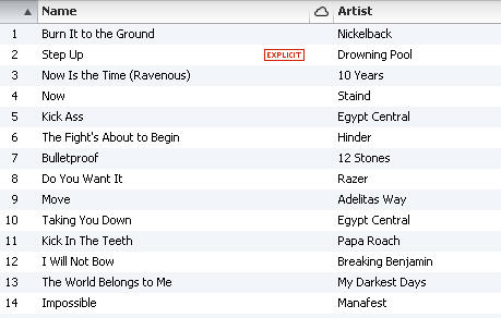 Workout Music - Workout Playlist, by Chelle October  2012