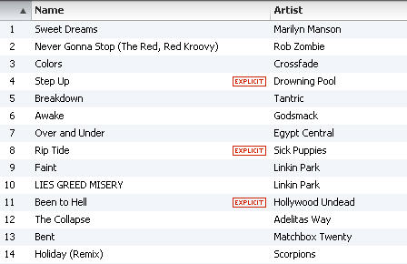 Workout Music - weight lifting Playlist, by Chelle November  2012
