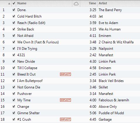 Workout Music - Cardio Workout Playlist, by Chelle July  2013