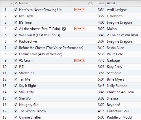 Workout Music - Cardio Playlist, by Chelle July  2013