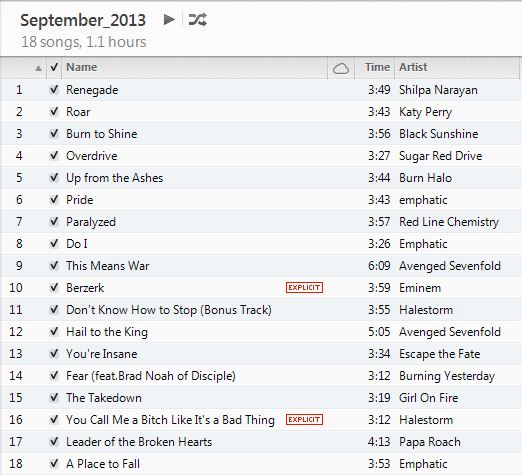 Chelle Stafford, Recipe For Fitness September 2013 Workout and Cardio Playlist